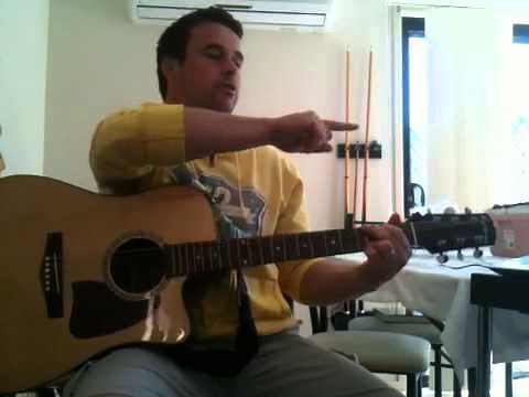 Alpha and omega guitar tutorial