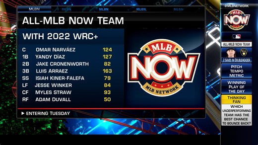 Brian Kenny discusses his 2022 All-MLB Now Team | 05/31/2022