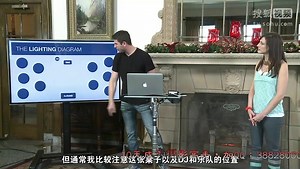 3天自己上手_尼康D300_单反摄影技巧