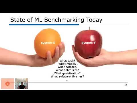 The Vision Behind MLPerf: Benchmarking ML Systems, Software Frameworks and Hardware Accelerators