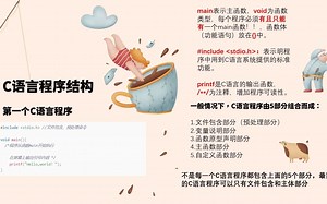 【C语言基础入门】超详细的C语言基础入门知识，带你掌握各种C语言基础语法及结构程序！