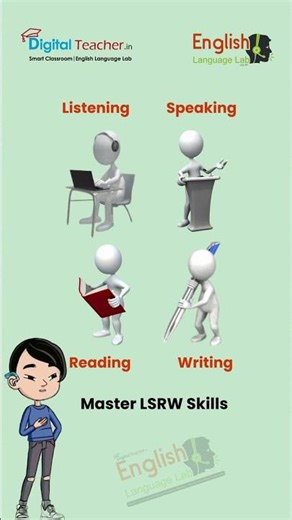 How ESL Language Lab Builds Communication Skills | #languagelab #englishlanguagelab #english