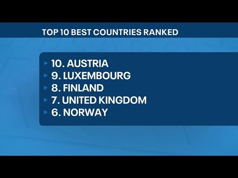 U.S. drops in new global 'Best Countries' ranking for 2028 | ChicagoNOW