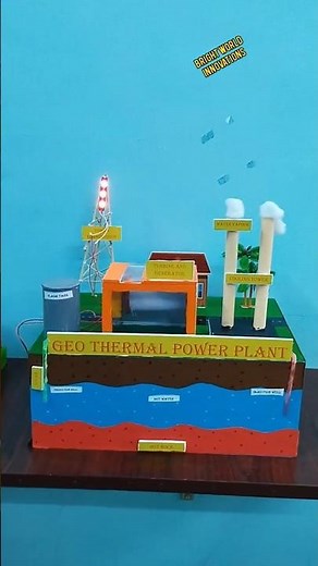 GEOTHERMAL POWER PLANT WORKING MODEL|SCIENCE EXHIBITION PROJECT