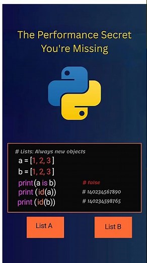 Lists vs Tuples: Why Is One 3x Faster? (Python Memory Secrets)