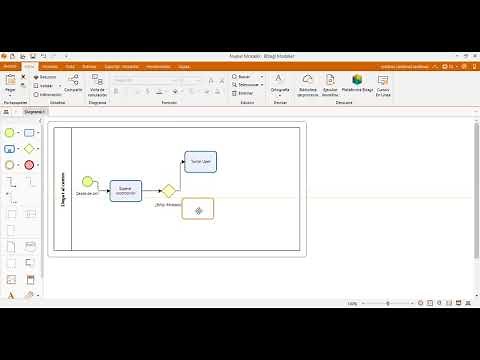 Ejemplo Muy básico de Bizagi