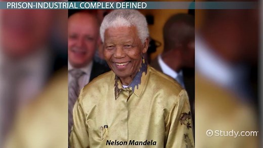 Prison-Industrial Complex | Definition & History