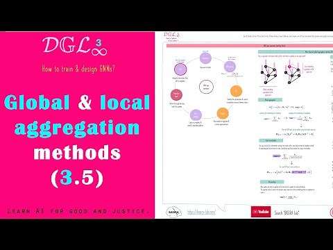 [Deep Graph Learning] 3.5 Global and local aggregation methods