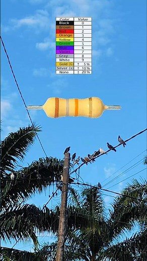 Carbon resistor values: Brown, Grey, Orange, and Gold #ResistorColorCode #Electronics #Values #ohms