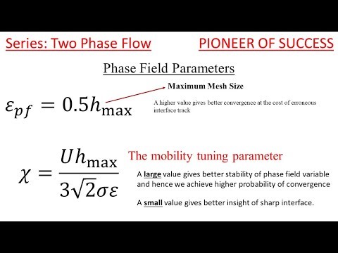 Mobility Tuning and Interfacial parameter in Phase Field Two Phase Flow