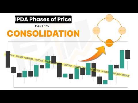How to Trade Consolidation - IPDA Phases of Price
