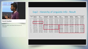 What Does BERT Learn about the Structure of Language?