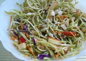 Cooking for Special Diets: It's Time to Investigate