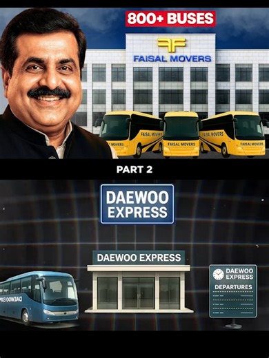 Part 2 | Faisal Movers Success Story - How 5 Brothers Built Pakistan's Biggest Transport Empire | #thinkschool #viral #faisal