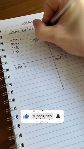 4 Steps of Weekly Budgeting| Weekly budget with me| Weekly budget setup