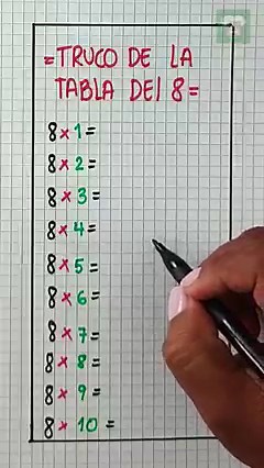 42K views · 501 reactions | Truco de la tabla del 8  | Juegos Matemáticos | Facebook