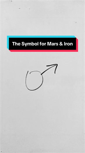 The Symbol for Mars & Iron I first made this video five years ago! It was one of my early attempts at creating content for Symbolic Studies. Credit to Dictionary of Symbols by Carl G. Liungman for a lot of this info. :: The Aries podcast episode is out now on YouTube, Spotify, etc. Links at SymbolicStudies.com. #aries #mars #ram #astrology #tarot
