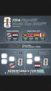 The Last 2 World Cup Tickets! Here's How the 2026 Play-Offs Will Work! #football #worldcup2026