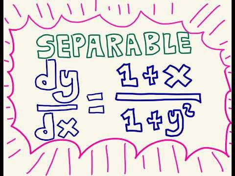 Solve dy/dx = (1+x) / (1+y^2) (Separable)