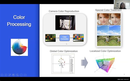 技术|ISP Talk|ISP系统讲座