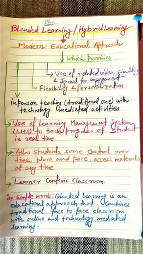 Blended Learning / Hybrid Learning : A Modern Educational Approach