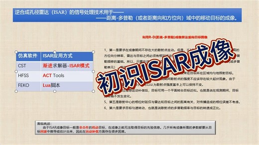 初识ISAR