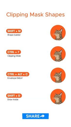 Adobe Illustrator 2026 Tips – Master Clipping Mask Shapes Like a PRO