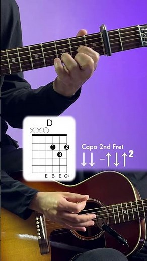 Take Me Home, Country Roads | Guitar Tutorial #guitar #guitarlesson