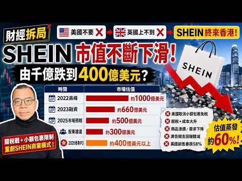 SHEIN美英上市夢碎，香港執三攤：由千億跌到400億美元 是執到寶，還是IPO收容所？