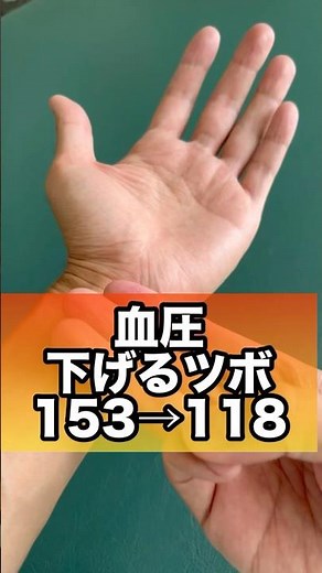 血圧グッと下げるツボ#血圧 #血圧を下げる方法