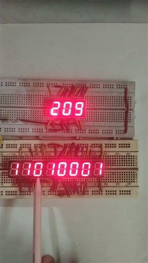 DECIMAL TO BINARY CONVERSION