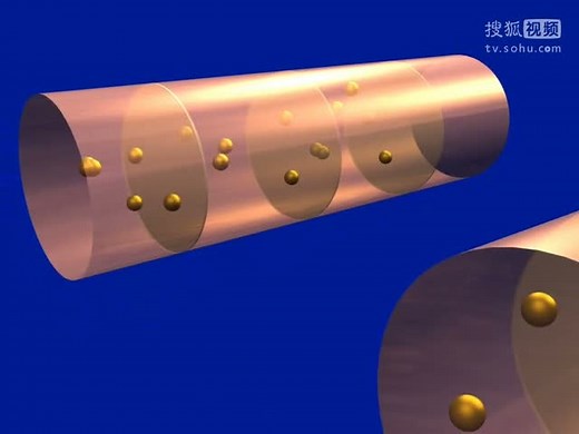 导体里的电子定向移动形成电流(mpeg4)