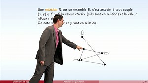 Chapitre "Ensembles et applications" - Partie 5 : Relation d'équivalence | Canal U