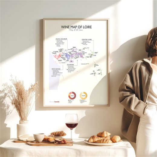 Loire Valley Wine Map Poster – French Wine Region Wall Art – Kitchen Decor – Wine Lover Gift – Sommelier Gift - Etsy