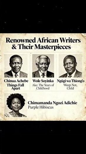Major African Writers and their works #africanliterature #ugcnet #booktok #history #englishliteratur