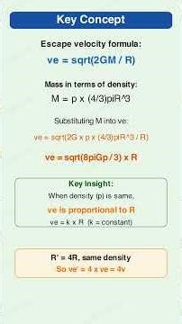 NEET 2021 Physics Q13 Escape Velocity Comparison Explained #neetpyq #neetexam #neet2026