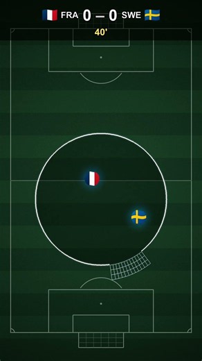A physics engine plays France vs Sweden