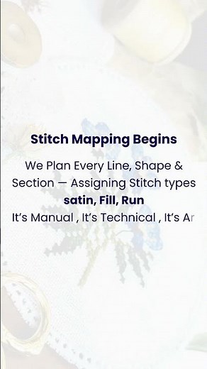 Embroidery Digitizing Process | Step-by-Step Design to Stitch