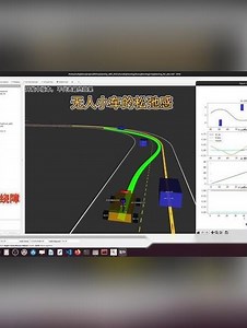 无人小车的松弛感 《基于ROS2的决策规划算法工程》动态避障演示 【开发环境】：Linux, ROS2, Cmake, VScode, git, rviz2, matplotlib, eigen3 【编程语言】：C  , python 【算法】：frenet与笛卡尔坐标系转换，参考线生成，轨迹合成，轨迹拼接，多项式曲线，路径规划，速度规划，基于场景的决策