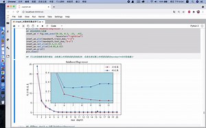 《Python机器学习算法与实战》chap8_4 Adaboost模型