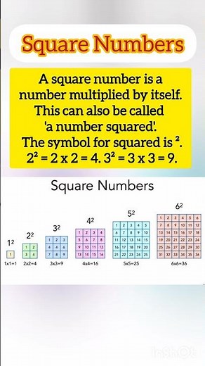 Triangular, Square and Triangular Square Numbers. #departmentofschooleducatiopunjab #magicofmaths