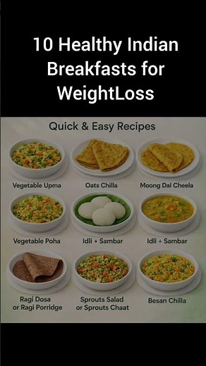 10 Healthy Indian Breakfasts for Weight Loss | Quick & Easy Recipes