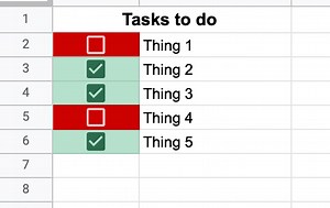 How to☝️ Сreate a Checklist in Google Sheets - Spreadsheet Daddy
