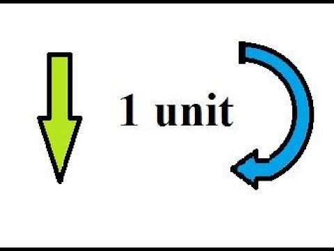 Unit Load method of displacement calculation