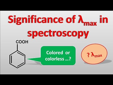 Significance of Lambda max in Spectroscopy