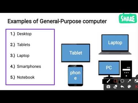 General purpose and Special purpose Computer || Types of Computer ||Computer Science