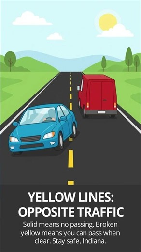 What Do Road Line Colors Mean? | Yellow vs White Lines Explained