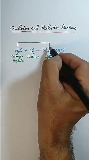 Oxidation and Reduction Reactions. Class 10th Science. Chemistry.