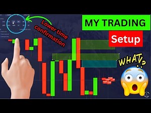 My Binary Options Strategy Explained | Live Trading Explanation - Educational Content