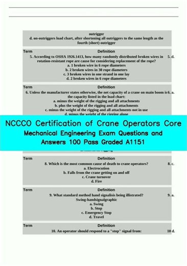 NCCCO Certification of Crane Operators Core Mechanical Engineering Exam Questions and Answers 100 P
